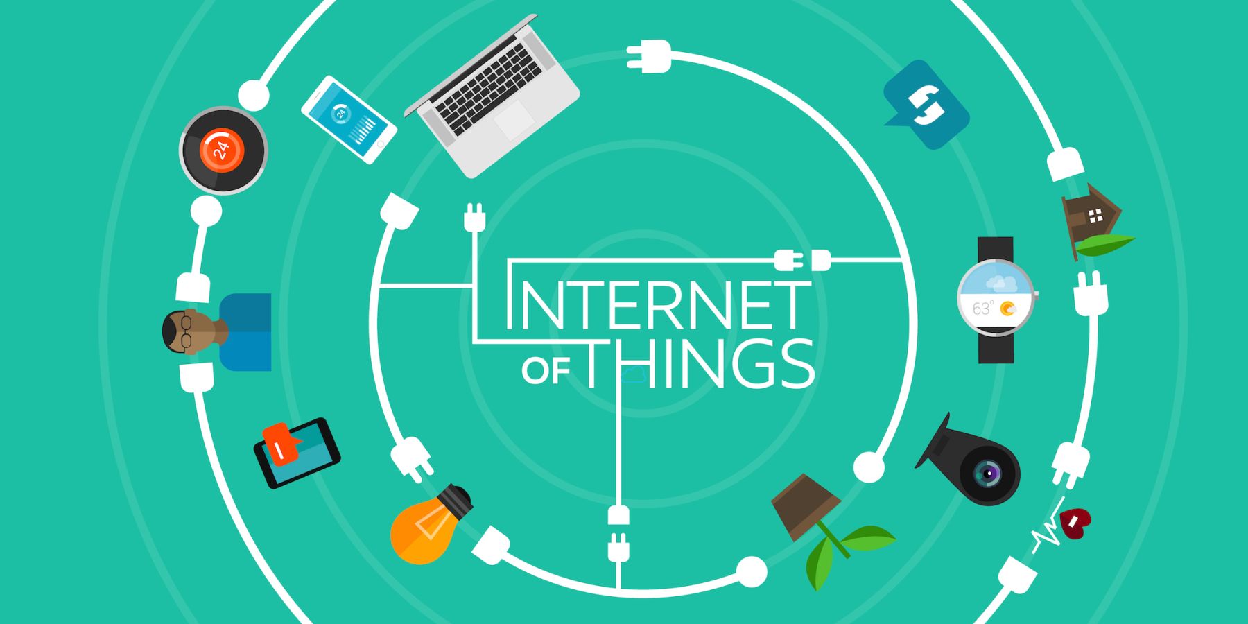 Интернет вещей проект по технологии Что такое IoT и зачем он срочно всем понадобился
